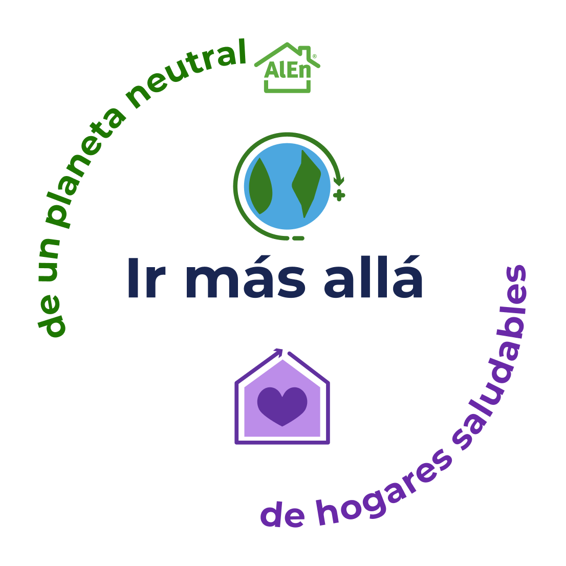 AlEN — assets/images/sostenibilidad/alen-ir-mas-alla.png